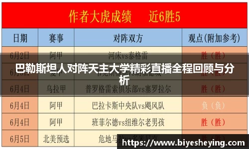 巴勒斯坦人对阵天主大学精彩直播全程回顾与分析