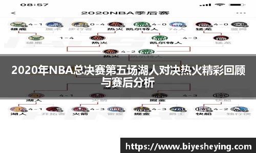 2020年NBA总决赛第五场湖人对决热火精彩回顾与赛后分析